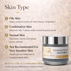 RevitaDerm Exfoliating Charcoal Face Scrub (All Skin Types)  50ml